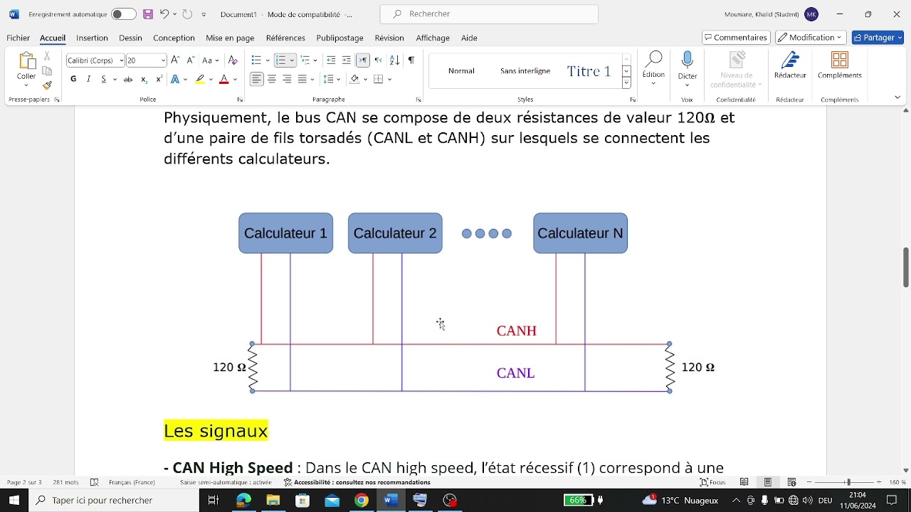 Le multiplexage شرح مبسط معرفة عامية للتشخيص ✅️