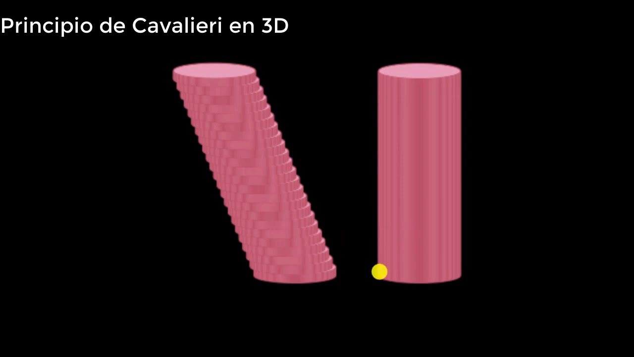 Principio de Cavalieri