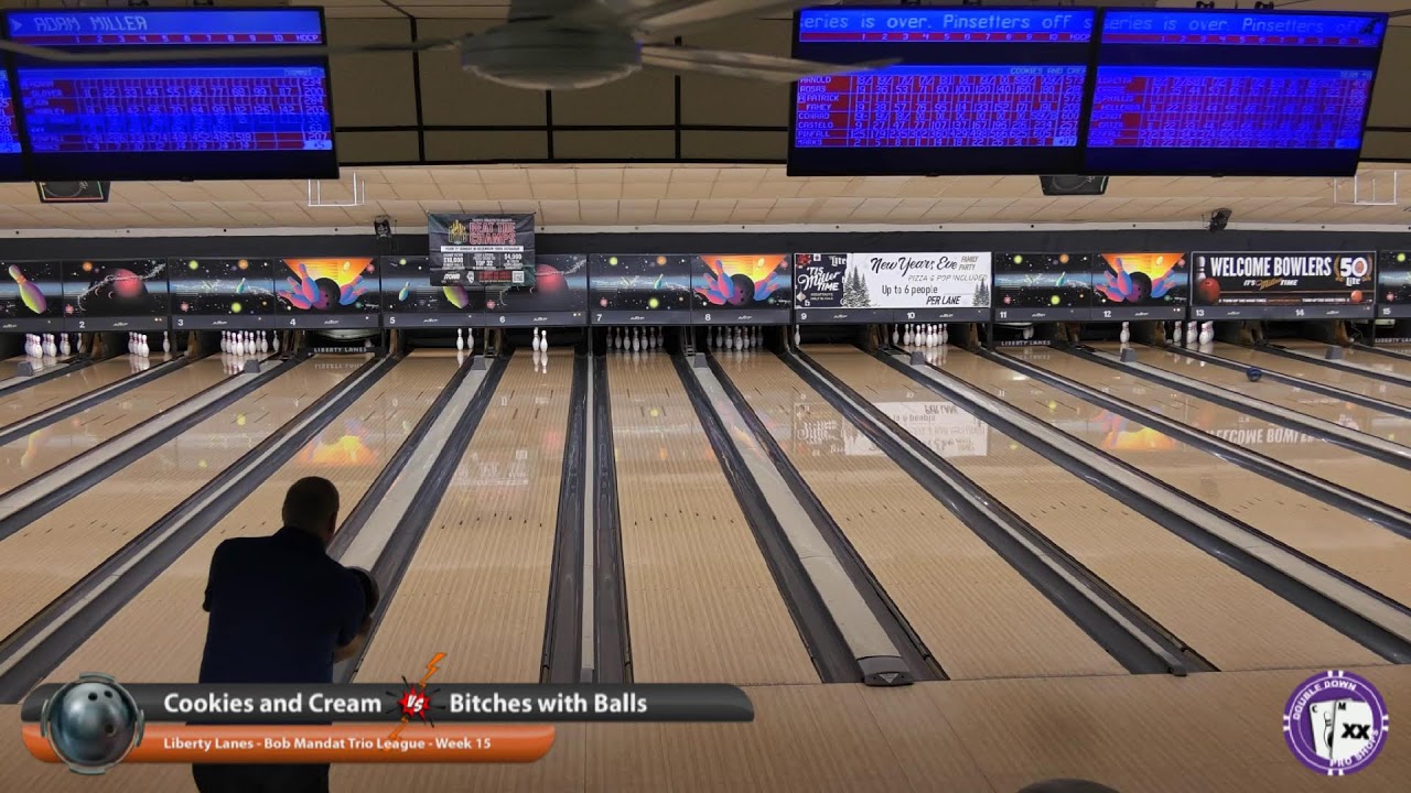 Thursday Night Bob Mandat Bowling League - Week 14