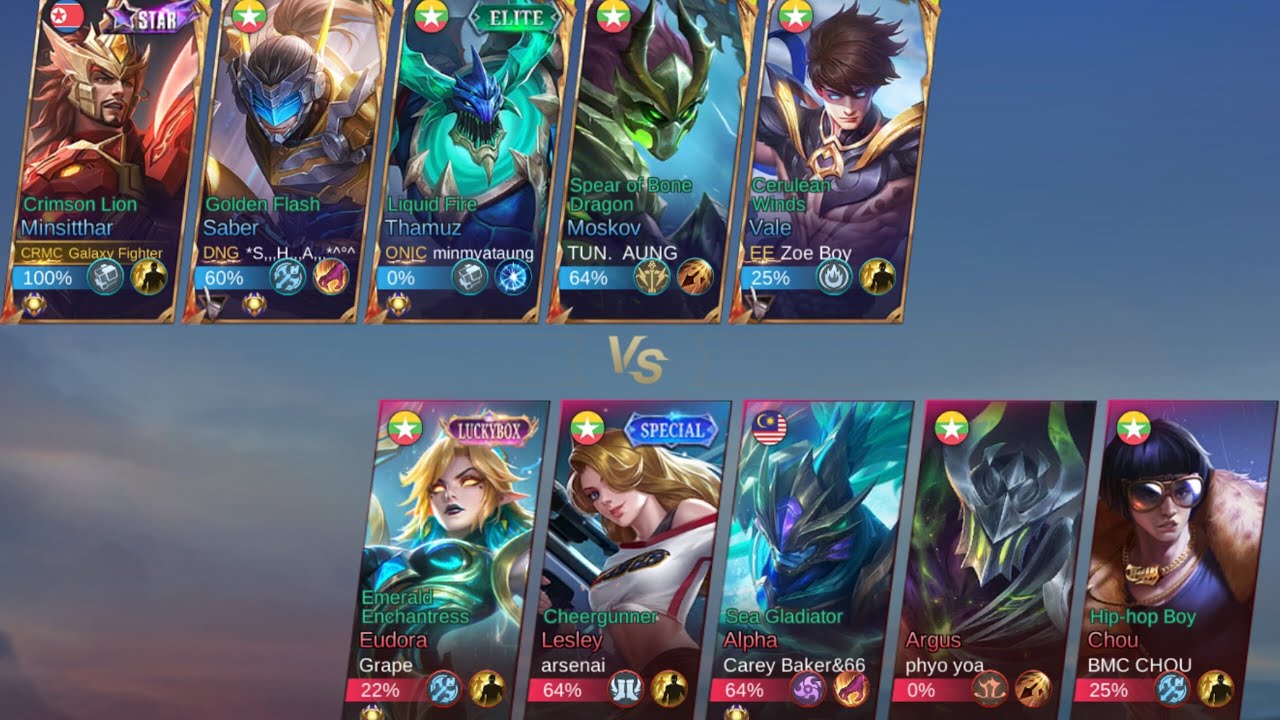 Minsiter Room Enemy Room က Argus
