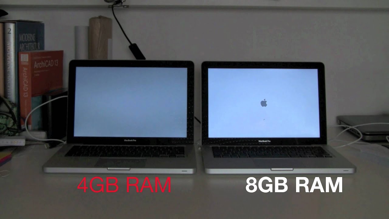MacBook Pro Late 2011 4GB vs 8GB RAM