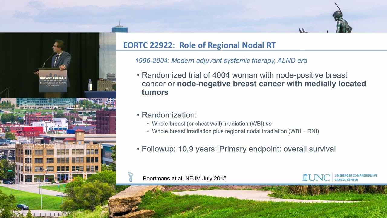 2026 U of K Breast Cancer Year in Review: Strategies for Optimizing Radiotherapy - Dr Gaorav Gupta