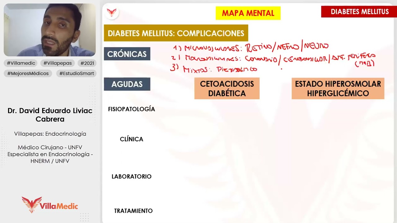Diabetes mellitus 2021 - Fase VILLAPEPAS ENAM || Parte 3
