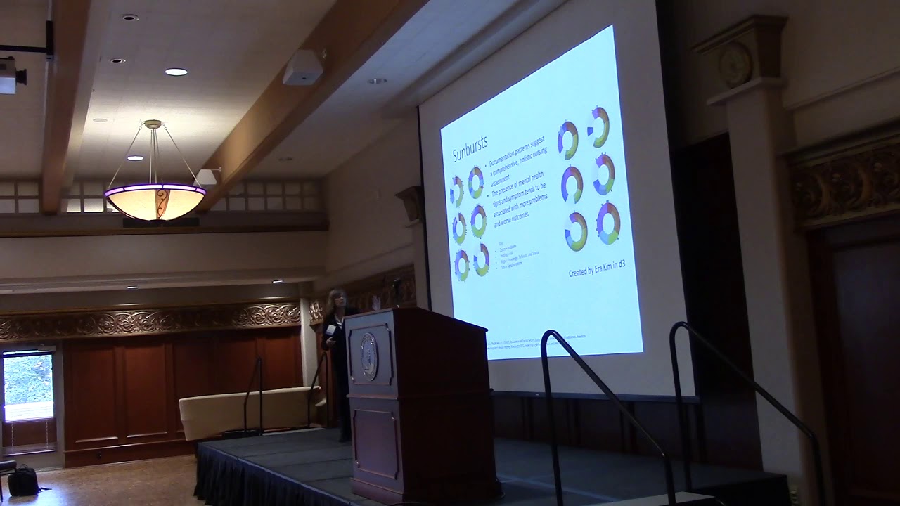 Great Lakes Analytics Conference :: Karen Monsen