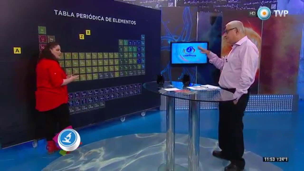 Científicos Industria Argentina - Tabla periódica de los elementos (1 de 2)