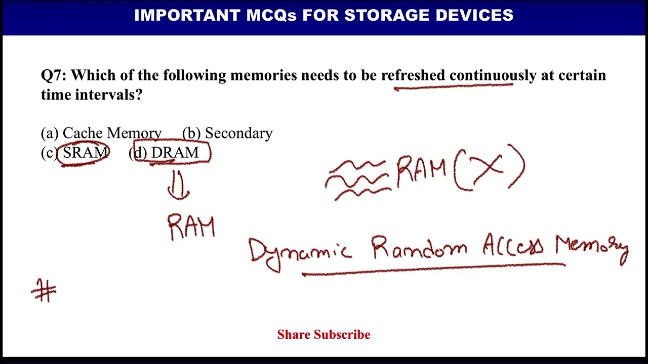 HP PATWARI COMPUTER FUNDAMENTALS || STORAGE DEVICES PART 1 || #hppatwari #computerfundamentalmcq
