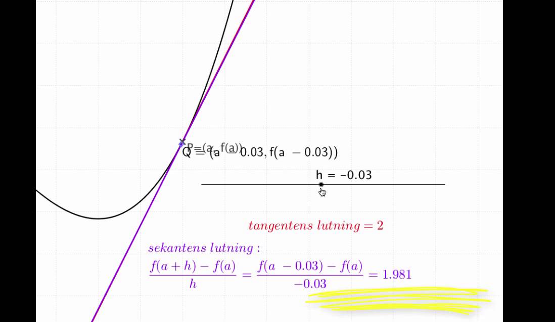 MaC,Ma3bc: Sekantens och tangentens lutning