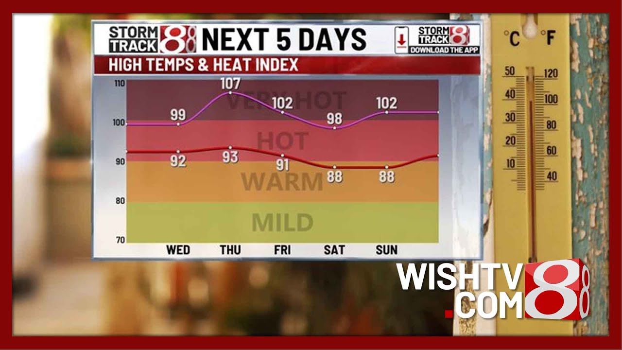 July 22, 2025 | Morning Forecast with Marcus Bailey