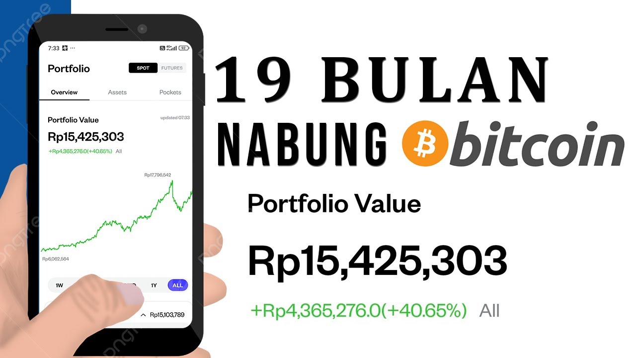 Results of 19 Months of Saving Crypto Bitcoin with a Capital of 100 thousand Rupiah