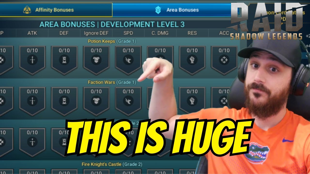 FOCUS ALL RESOURCES HERE | AREA BONUS GUIDE | RAID Shadow Legends | RSL