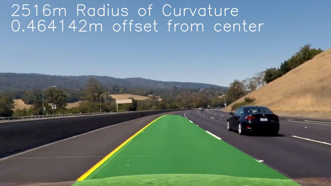 UDACITY - Advanced Lane Finding