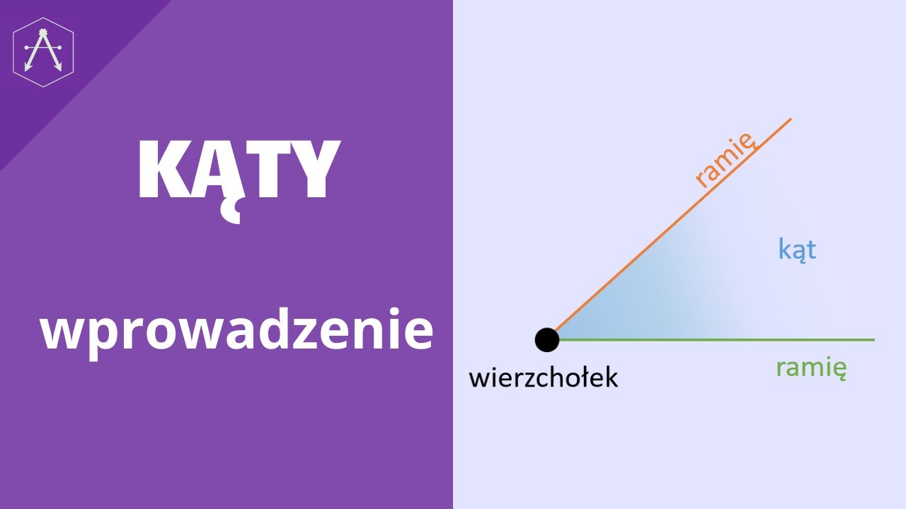 Kąty – wprowadzenie | Czym jest kąt i jak go nazwać?