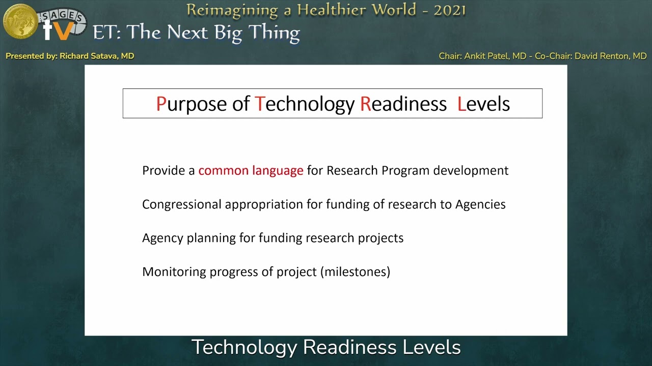 Technology Readiness Levels