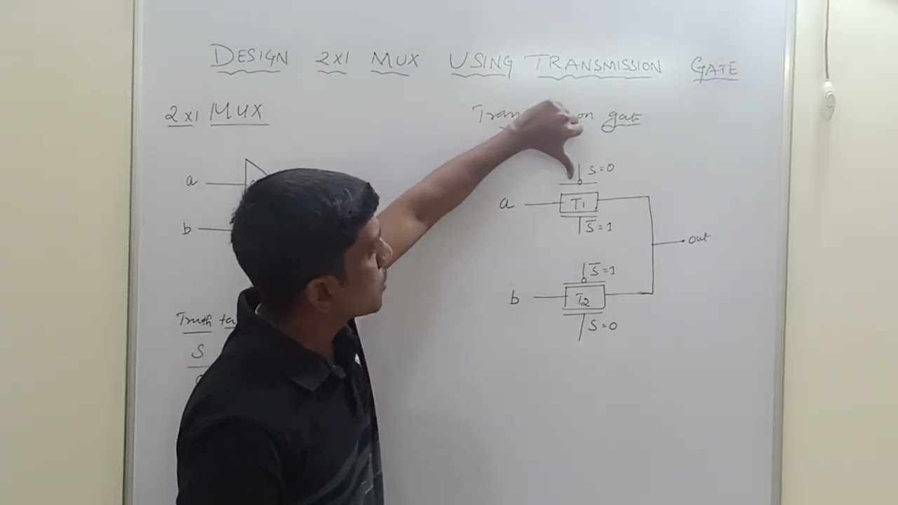 How to Design 2x1 MUX with Transmission Gate | Easy Explanation || Learn Thought || S Vijay Murugan