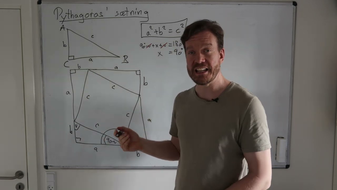 Bevis for Pythagoras' sætning