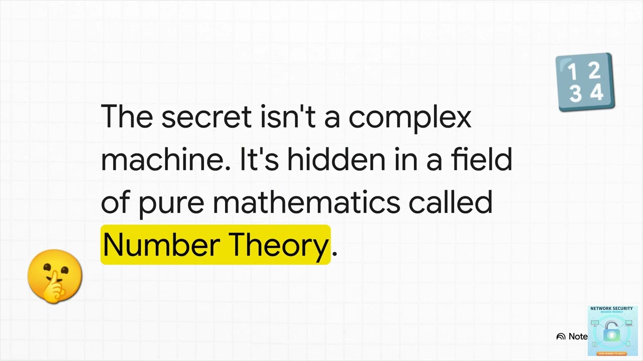 08 Cracking the Code: The Number Theory Behind Asymmetric Ciphers #AI #NLP #Tech #Podcast #Learning