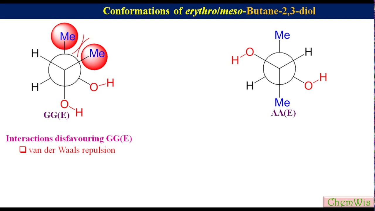 Conformational analysis of Butane-2,3-diol
