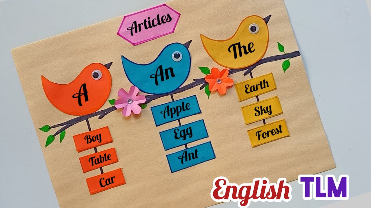 Articles English TLM/ Articles English Project Easy / English Grammar Project/Articles English Chart