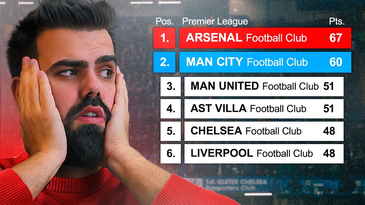 A PREMIER LEAGUE ESTÁ AO RUBRO!! TOTTENHAM VAI DESCER?