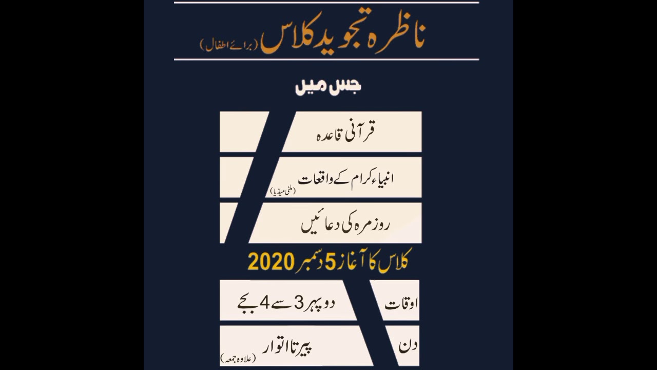 Short Islamic Courses | Quba Academy Hyderabad | Islamic Learning Institute