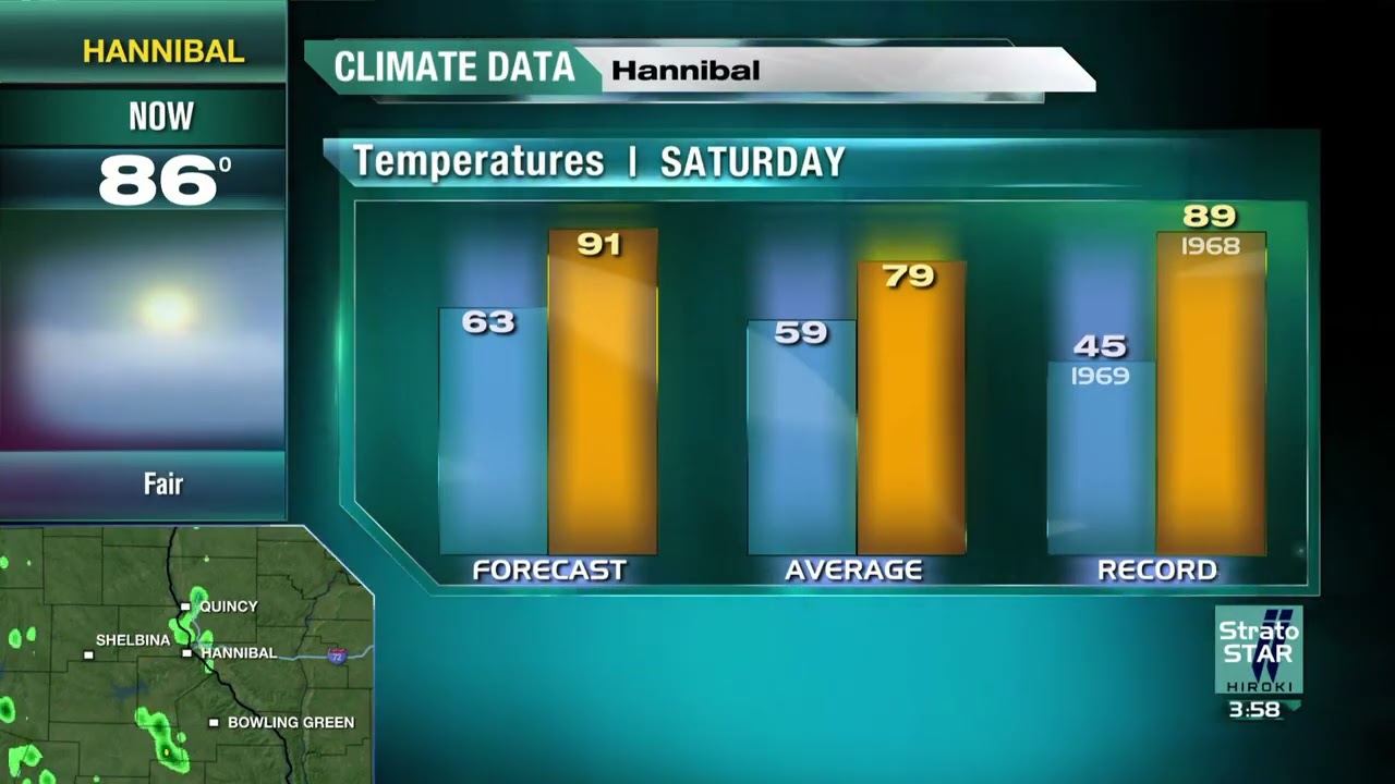 HD Local On the 8s - Hannibal MO - June 02 2023 3:58PM