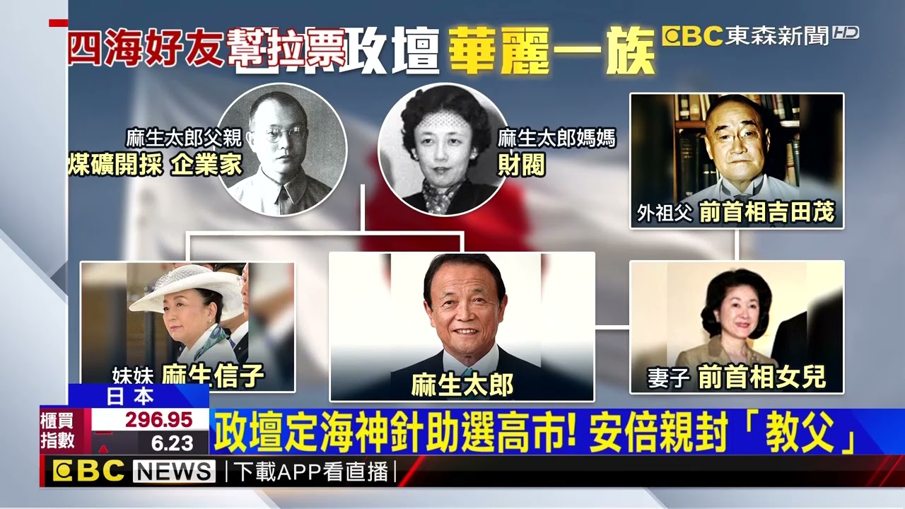 2超級助選員！「跨海催票」力挺高市完全執政 @newsebc