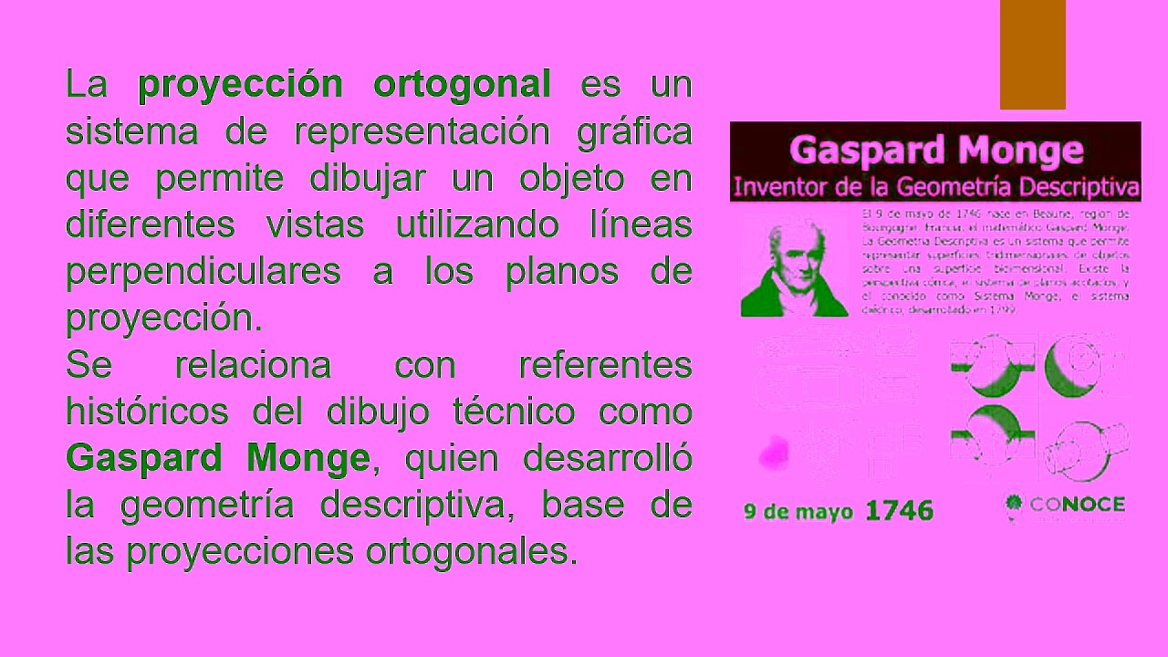 Participación Colaborativa