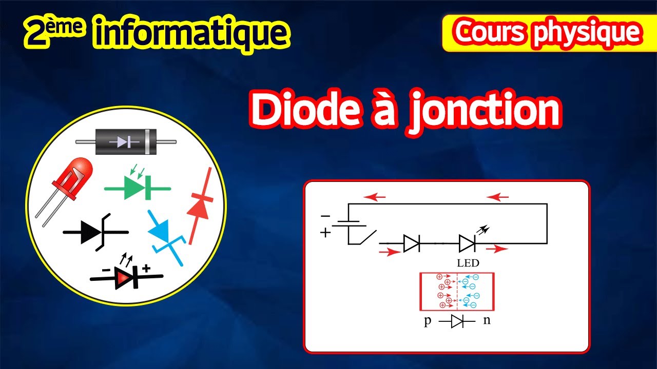 Diode a jonction :introduction #épisode1 :  2ème info
