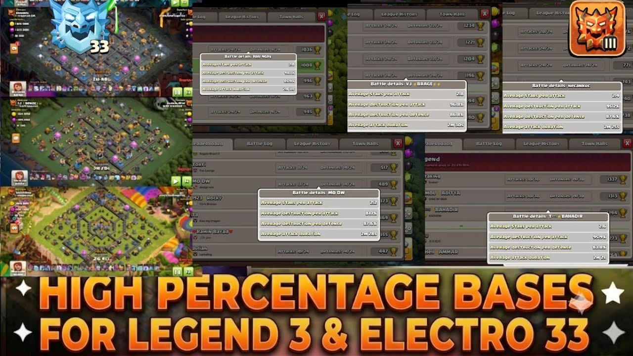 TOP INSANE |LEGEND 3 &ELECTRO 33| TH18 BEST TESTED WITH HIGH PERCENTAGE BASES!THIS BASES GIVES 250 🏆