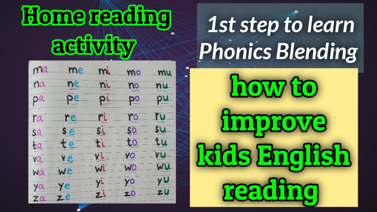 Phonics | Joining of 2 letters | phonics sounds | blending of sounds