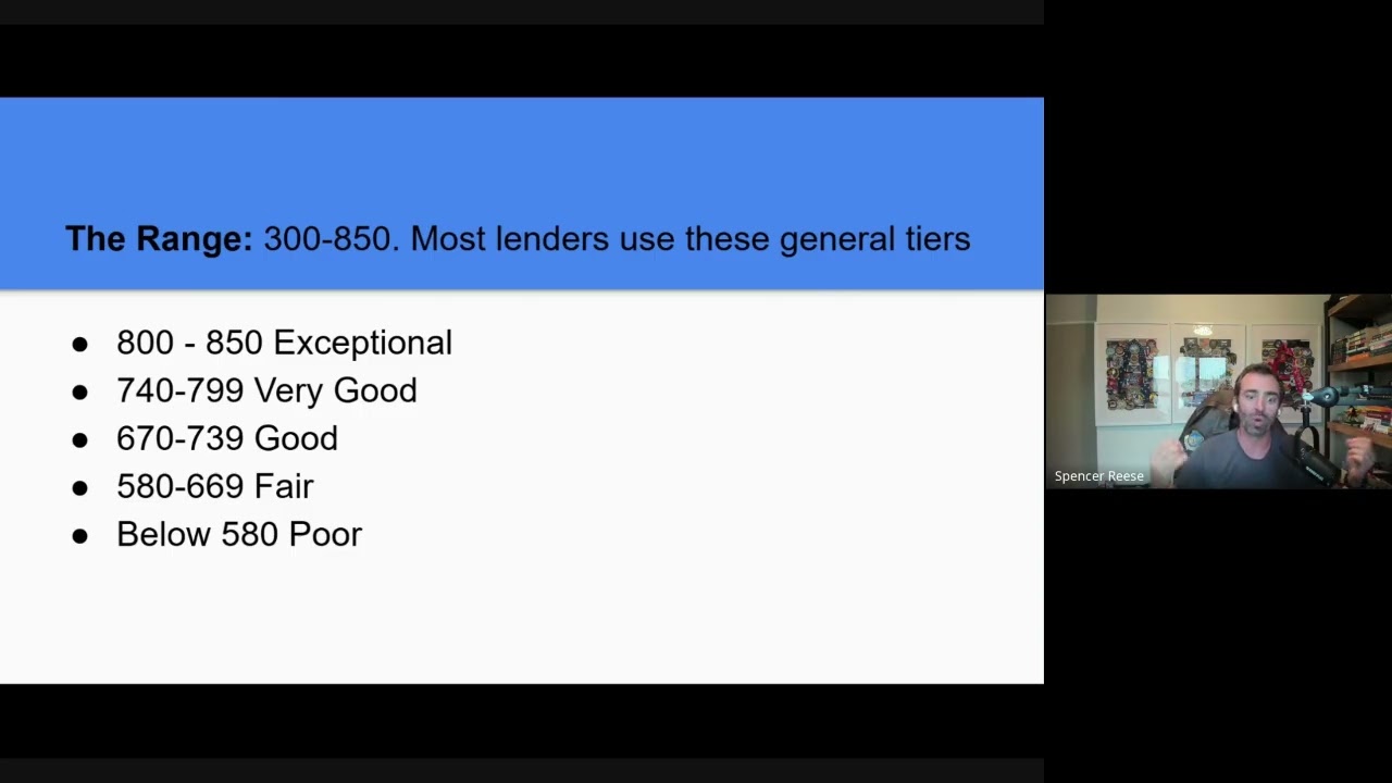 Military Spouse Credit Scores Seminar with Military Money Manual x The Military Travelers