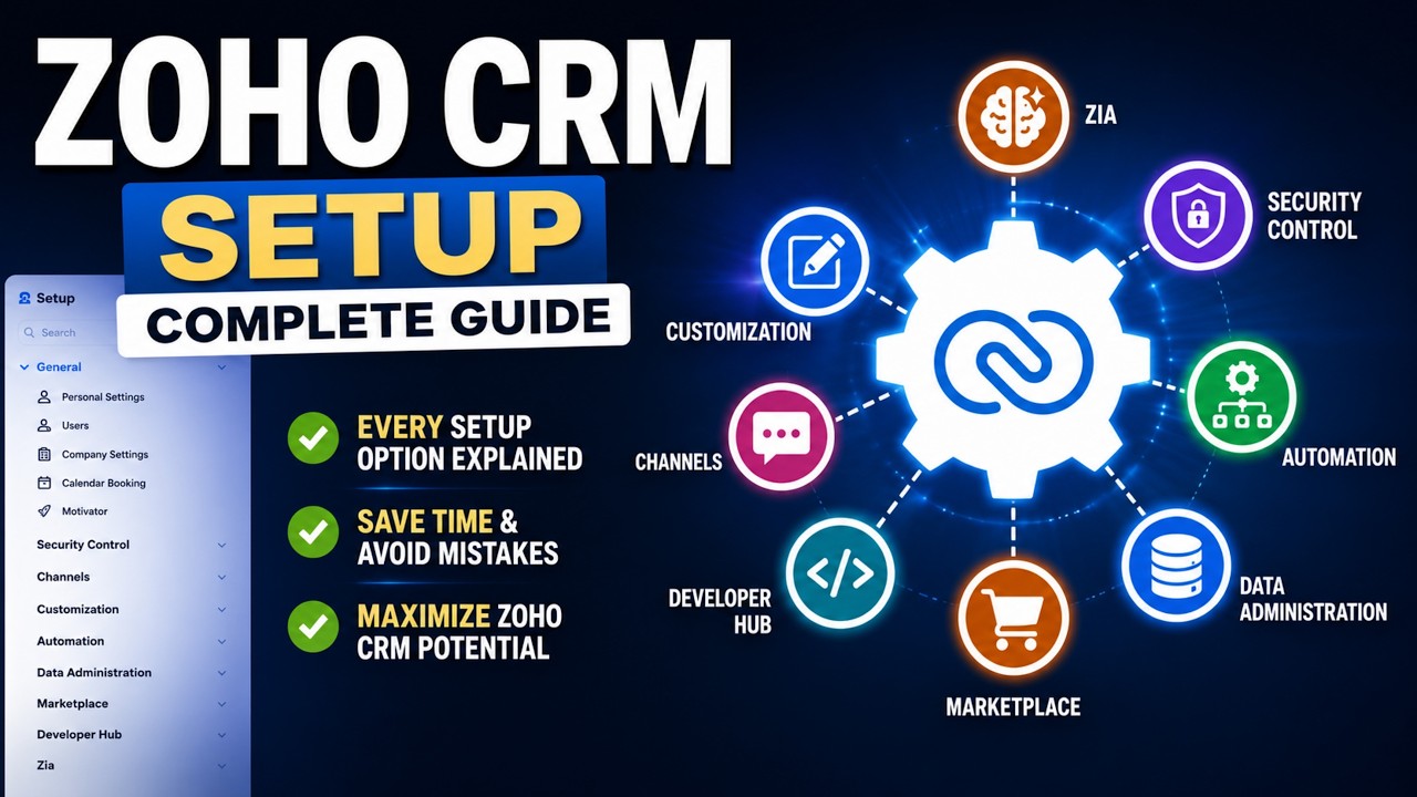 Все настройки Zoho CRM || Учебное пособие для администратора 2026