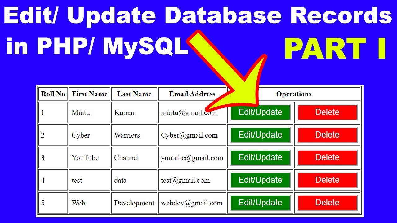 22. How to edit Update data in Database using PHP MYSQL,  PHP Tutorial for beginners, cyber warriors