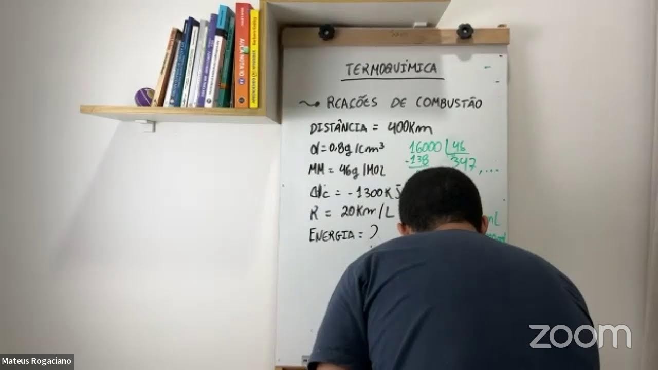 Termoquímica no Enem | Live 003