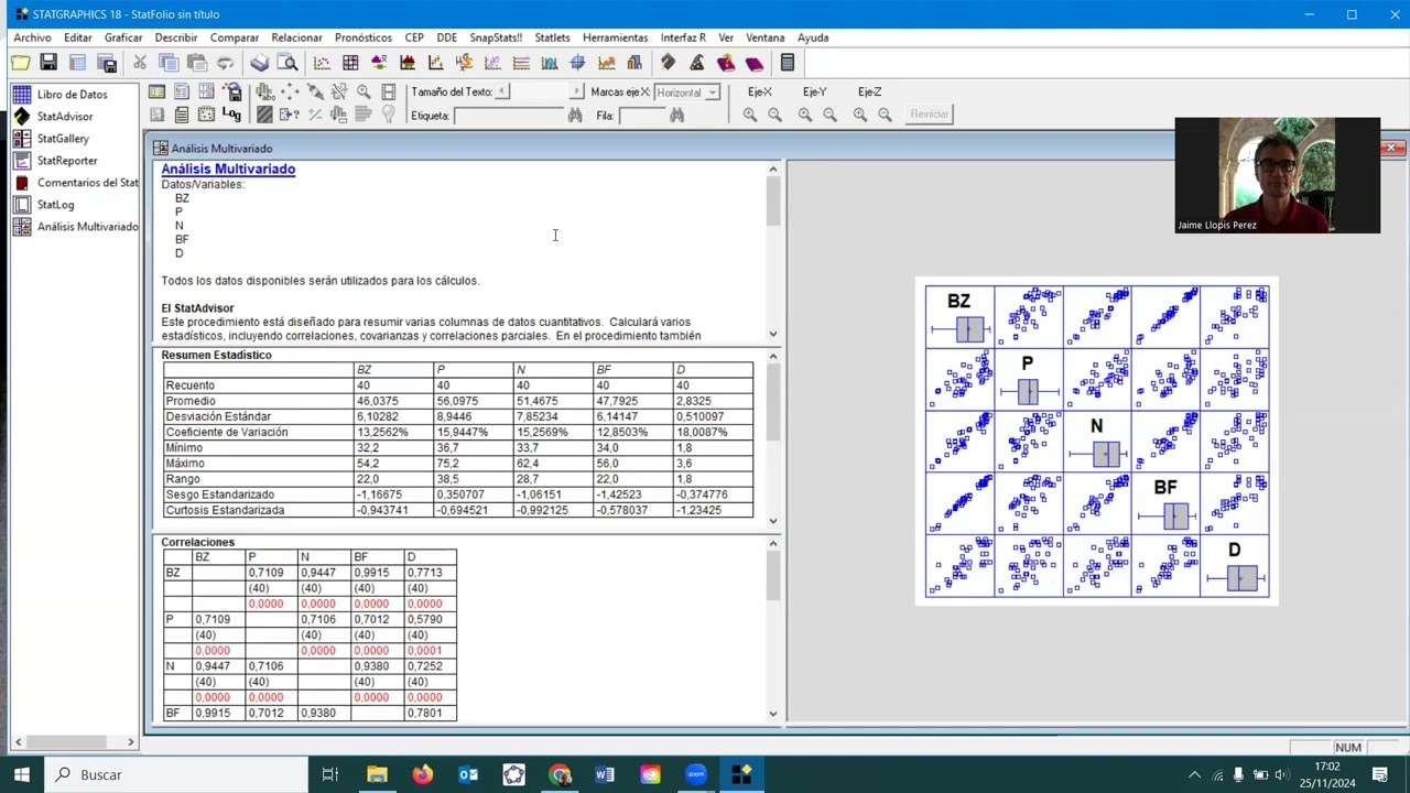 Introducción a Statgraphics: Correlación y Regresión lineal simple