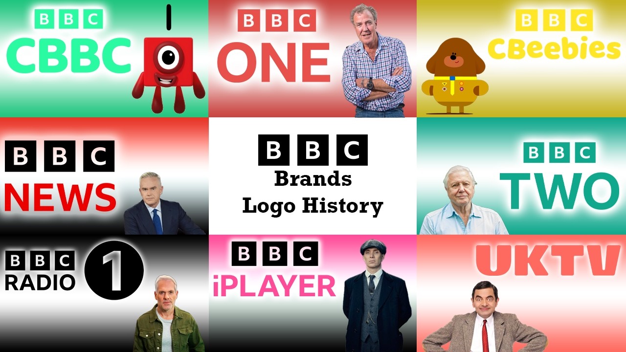 BBC Brands Logo History