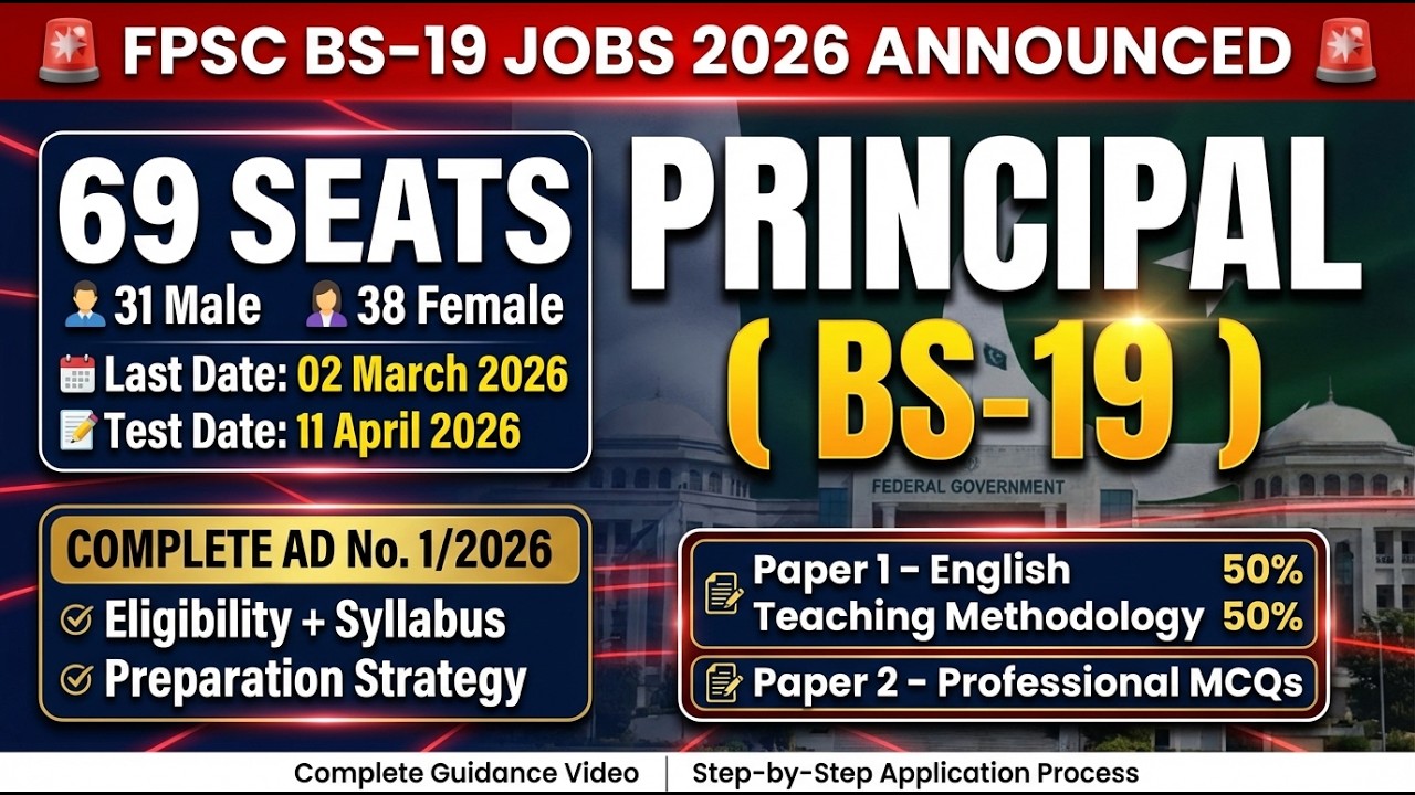 FPSC Principal BS-19 Jobs 2026 | English & Teaching MCQs | Full Ad Discussion Video