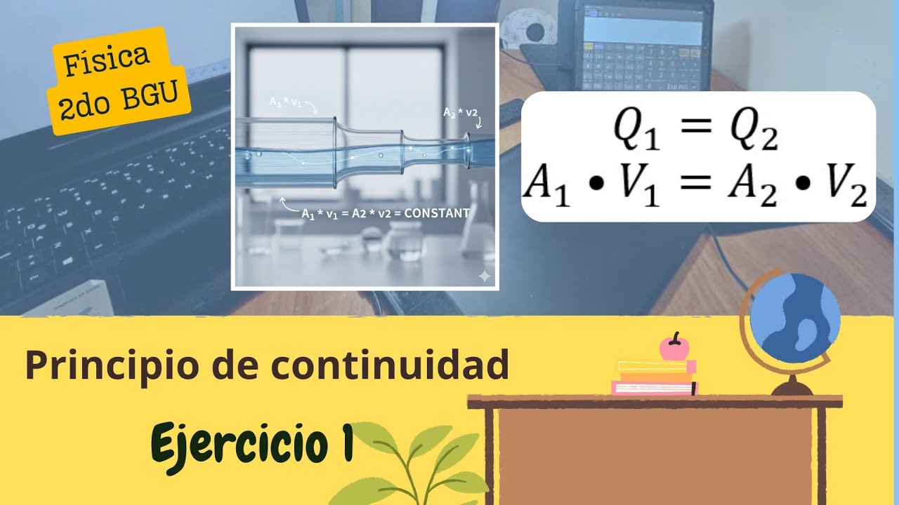 Principio de continuidad - (Ejercicio 1)