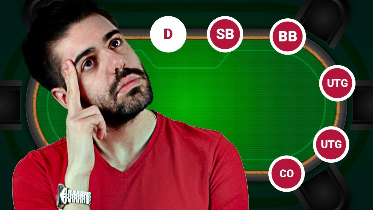Comment BIEN JOUER en fonction des POSITIONS