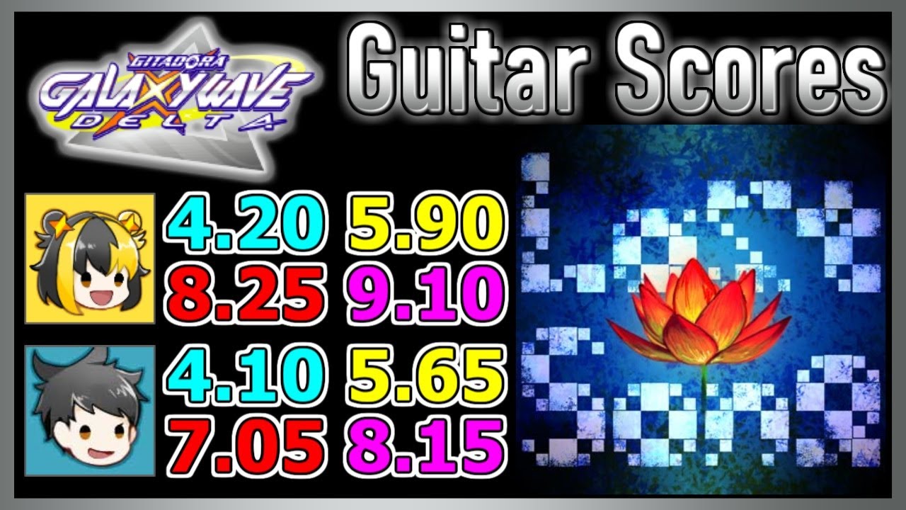 [GITADORA GuitarFreaks] Last Song - Guitar & Bass Scores
