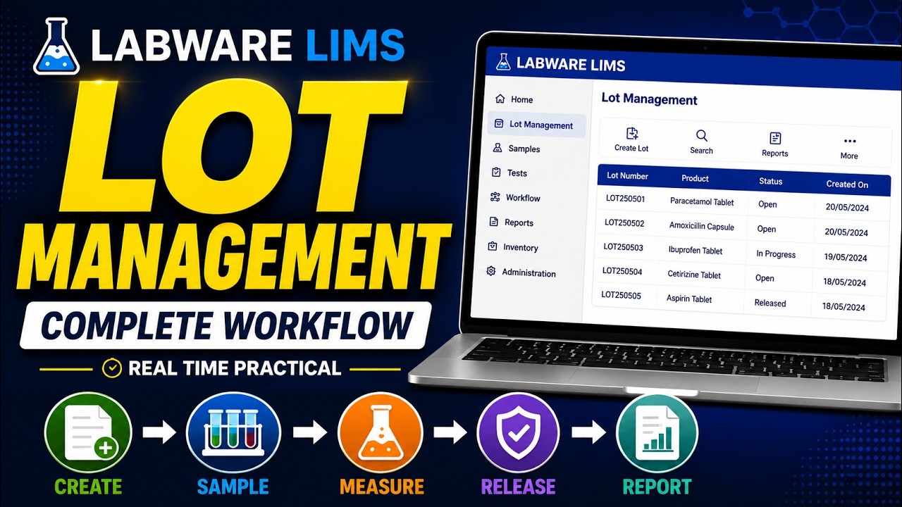 Полный рабочий процесс управления партиями в LabWare LIMS | Практика в реальном времени