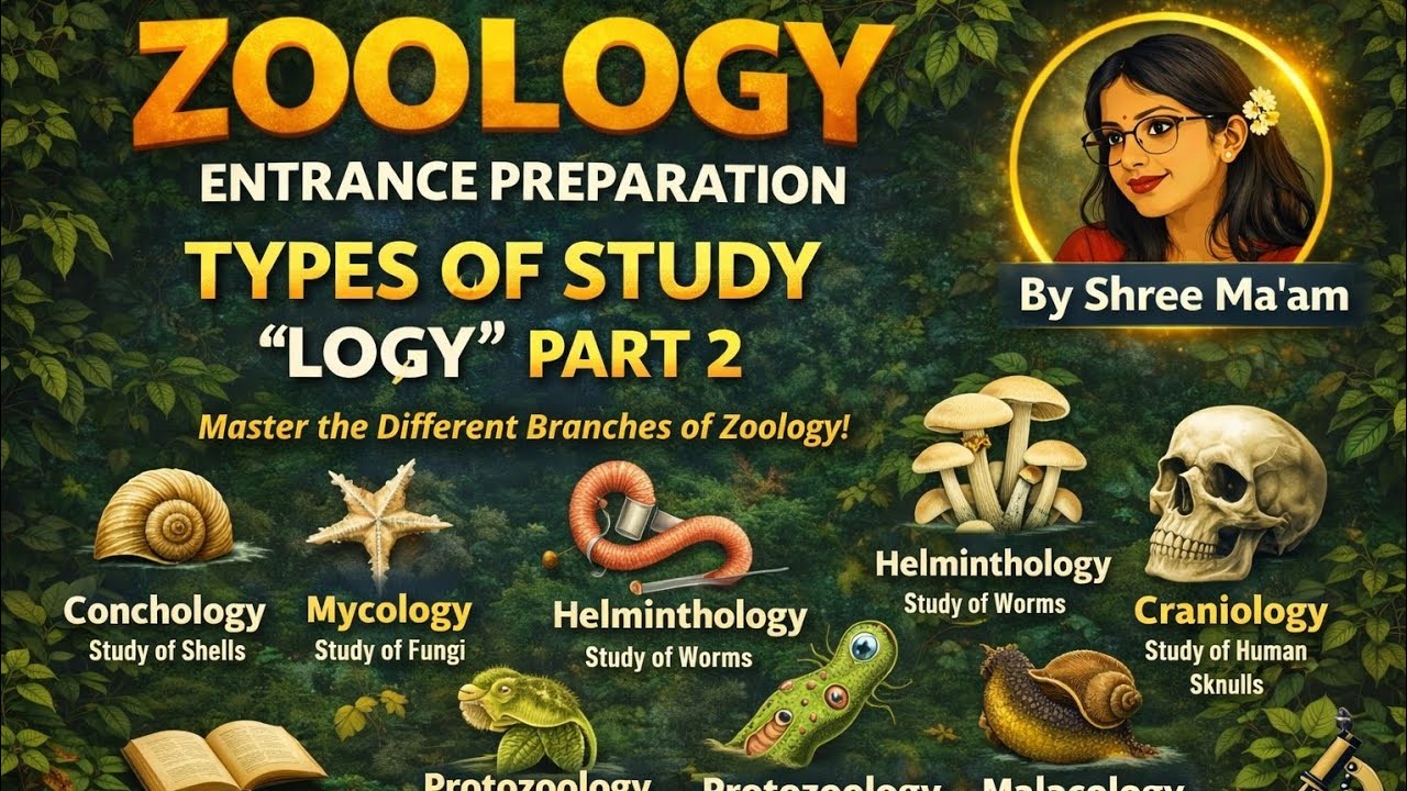 Types of Study “LOGY” Part 2 | Complete Zoology Branches Explained | Shree Ma’am