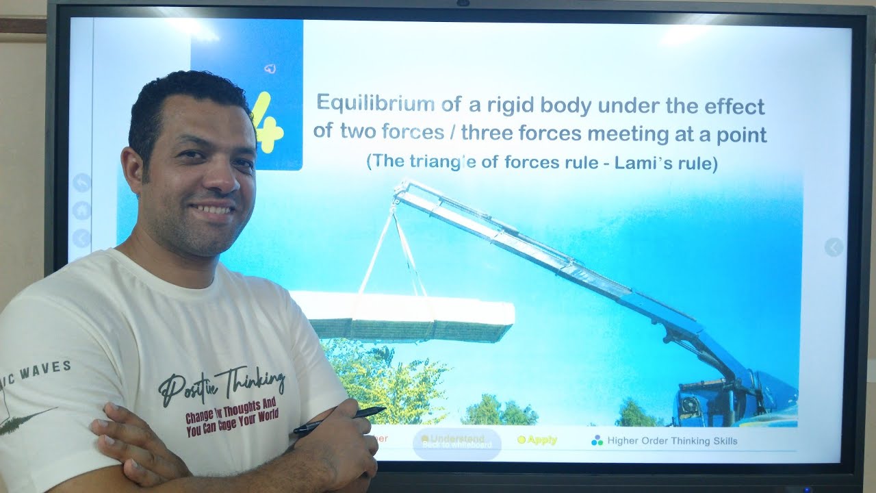 Essay questions equilibrium of a rigid body [lami's rule & triangle of forces] Sec 2 statics applied