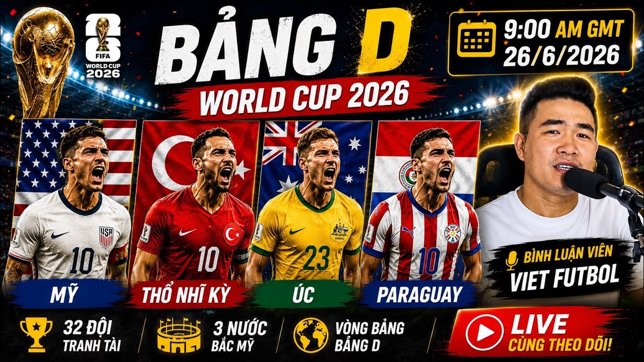 Prediction world cup 2026 | Turkey vs USMNT ( Hoa Kỳ) | A game with Over Goals? Trận đấu hấp dẫn! 