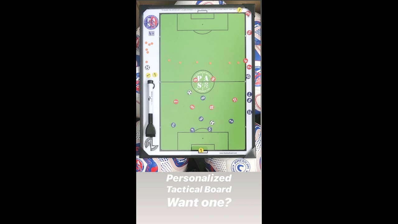 Tactical Board Review