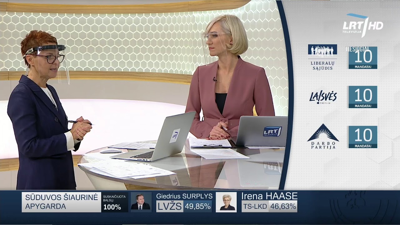 Speciali laida. LR Seimo rinkimų II turo rezultatai | 2020-10-25