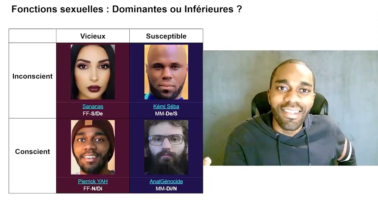 Féminin VS Masculin : Vicieux mais doux OU Agressif mais susceptible - extrait Espace Membre