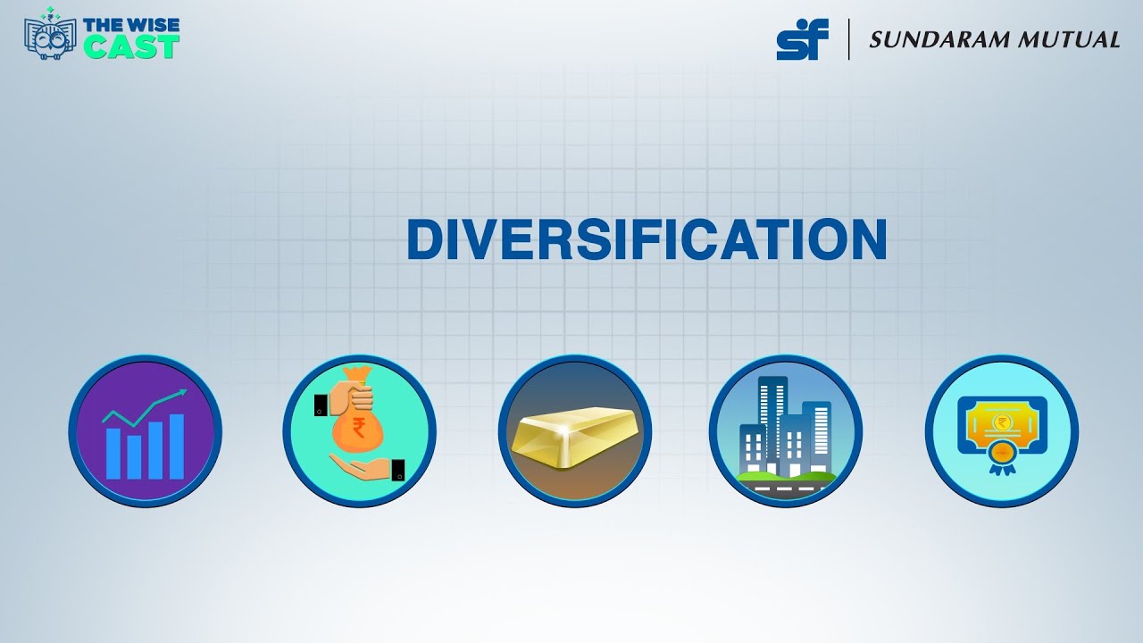 What is Diversification? Why should I diversify my portfolio?