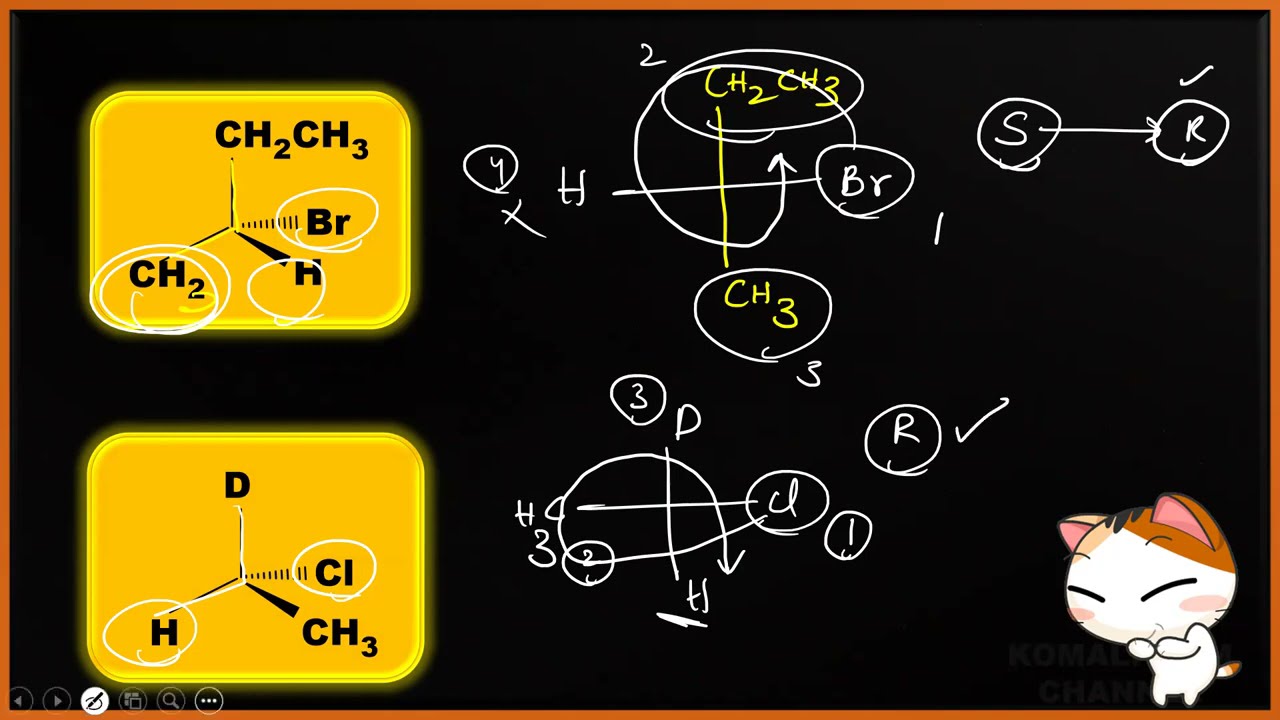 Trick to find R & S Configuration with examples by Komali mam