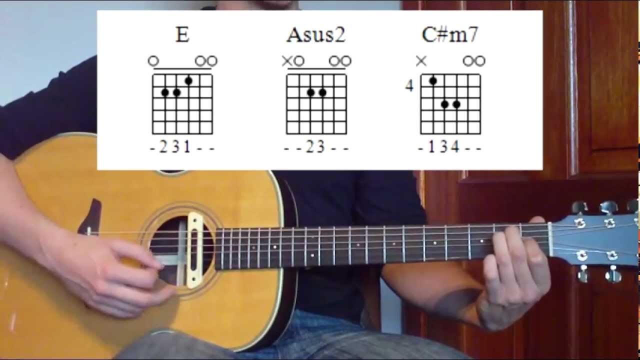 Holy Ground - Taylor Swift Guitar Lesson RED Album